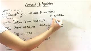 Concept of Algorithm and Flowchart - Introduction to C (Unit -1)