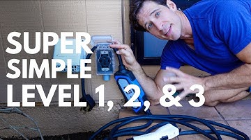 Super Simple Explanation of Electric Car Charging Stations: Level 1, Level 2, and Level 3 Explained