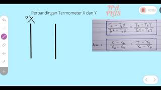 Perbandingan Termometer X dan Y