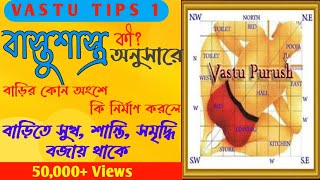 What is Vastu Shastra?? // General Vastu Tips for House in Bangla // Direction as per Vastu // screenshot 2
