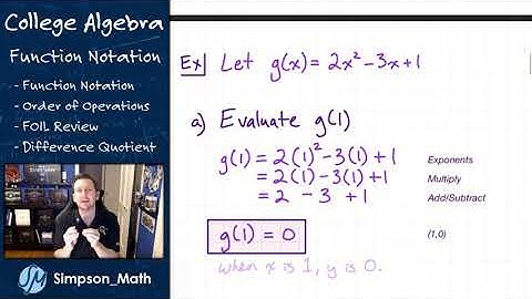 Function Notation and Difference Quotient Lecture