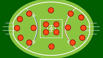 Every AFL Position Explained