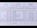 Design of footing | Isolated Square Footing | Limit State Method | IS 456-2000 | RCC Footing Design