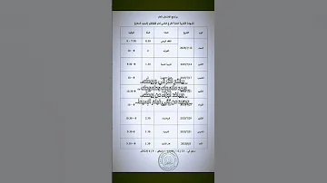 بيفتح اكتر في جروحك هذه الصفحه صديقة لمن لا صديق له بكالوريا2025 Bac2025 تحفيز توجيهي 
