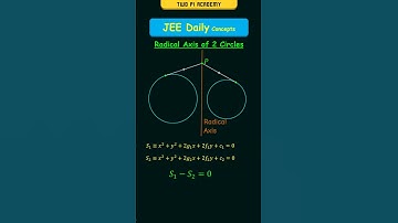 Radicale as van twee cirkels #jeedailyconcepts #cirkels
