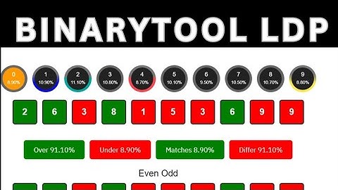 How to Use BinaryTool