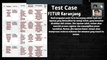Tugas Akhir Testing dan Implementasi Sistem | PENGUJIAN BLACKBOX PADA NASI KUCING WARE