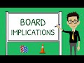 Poker Flop Implications - Board Textures | Quick Studies Course 5 Lesson B