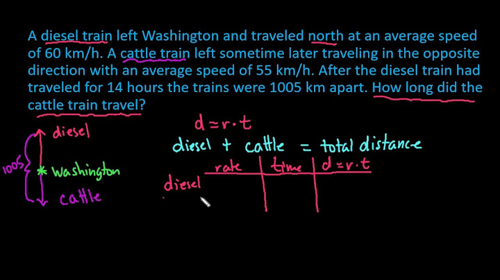 Two trains start at the same time from the same place and travel in opposite directions