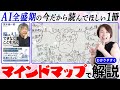 【本紹介】AIに負けない人の脳はコレが違う！ 〜茂木健一郎が教える「生き残る5つの脳力」〜