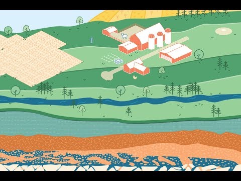 Are Groundwater Aquifers Contaminated With Pesticides