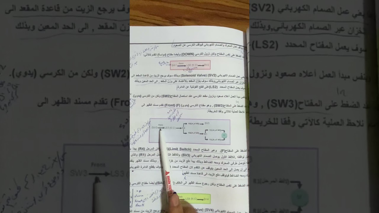 فصل السابع /جهاز الاسنان/ تدريب عملي ثالث