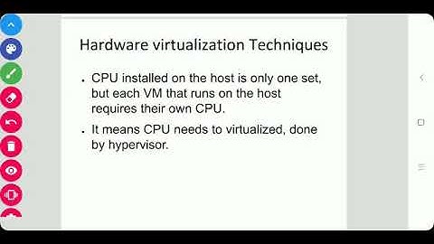 CC- Cloud Computing-BE CSE-IT- Hardware Virtualization Techniques