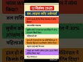 12 December Current Affairs ll Hindi Current Affairs ll Daily current Affairs