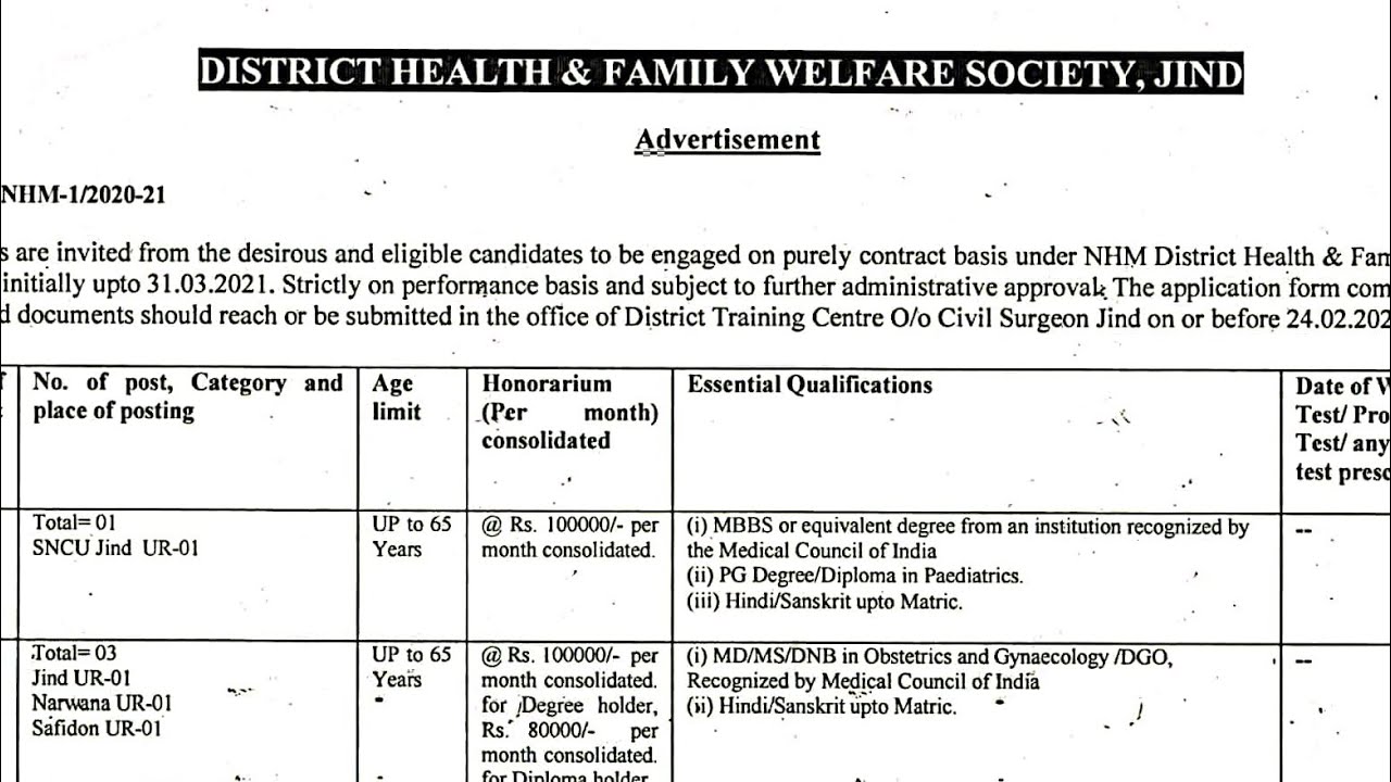 NRHM Staff Nurse/Anm (Jind Haryana)