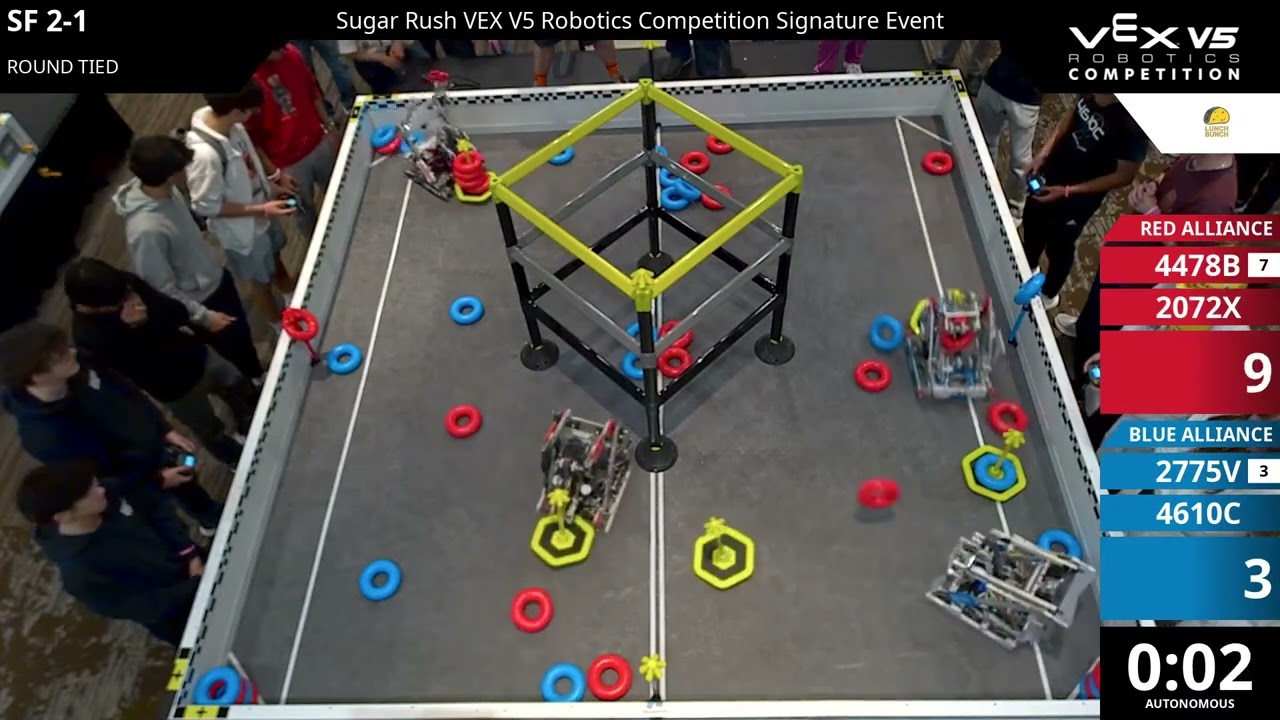Sugar Rush Sig - Treats Division - SF #2-1 - 4478B & 2072X vs 2775V & 4610C - Auton