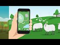 What is IoT and what does it mean for farmers?