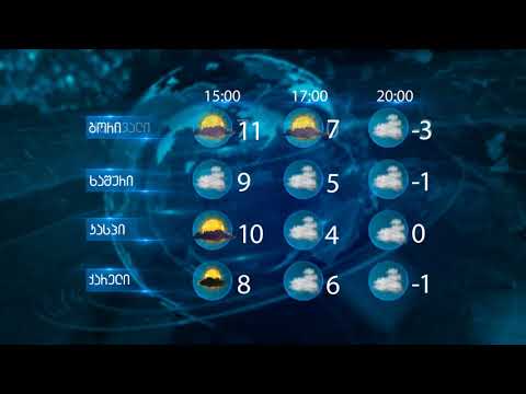 6 თებერვლის ამინდის პროგნოზი