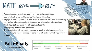 Kopachuck Middle School SIP Update 2025