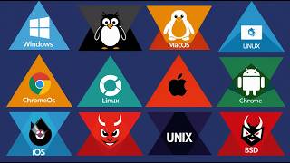 Every Operating System Explained in 10 Minutes!
