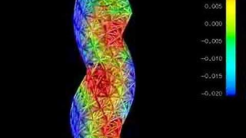 Finite Element simulation of a network of trusses