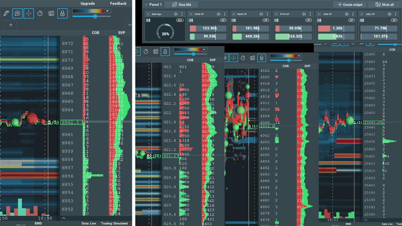 Bookmap Live ES NQ Gold QQQ with Volume Pressure