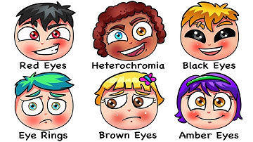 All Eye Colors Explained in 12 Minutes