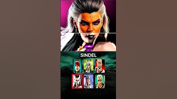 The real appearances of the legendary characters from Mortal Kombat: Deception. [part]3