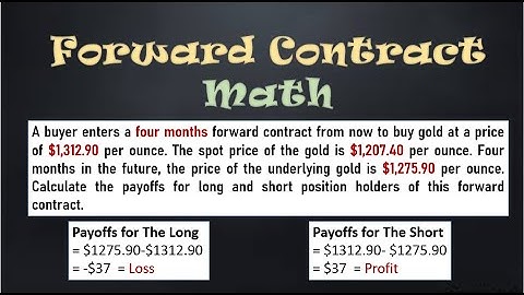 Forward contract-problems-solutions