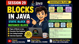 29. Blocks in Java | Static Block | Instance Block | Execution Flow | Core Java Session 29