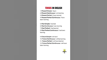 Learn All 12 Tenses In English Grammar With Examples 