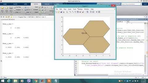 Handoff calculation and call drop simulation in MATLAB.