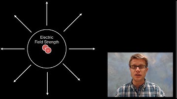 Electric Field Strength