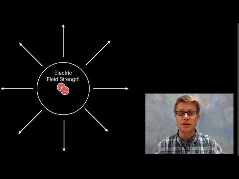 Video: Hvad er den maksimale elektriske feltstyrke?