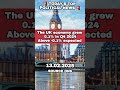 Uk economy growths 0.1% in Q4 #shorts