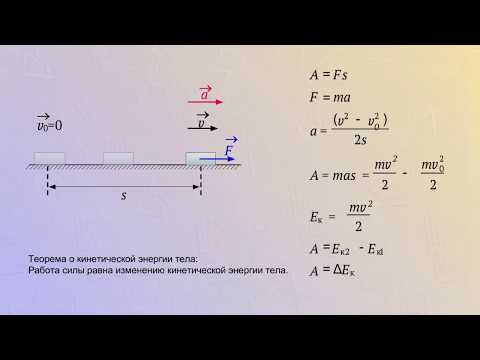 Теорема о кинетической энергии