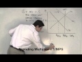 Understanding the Spending Multiplier
