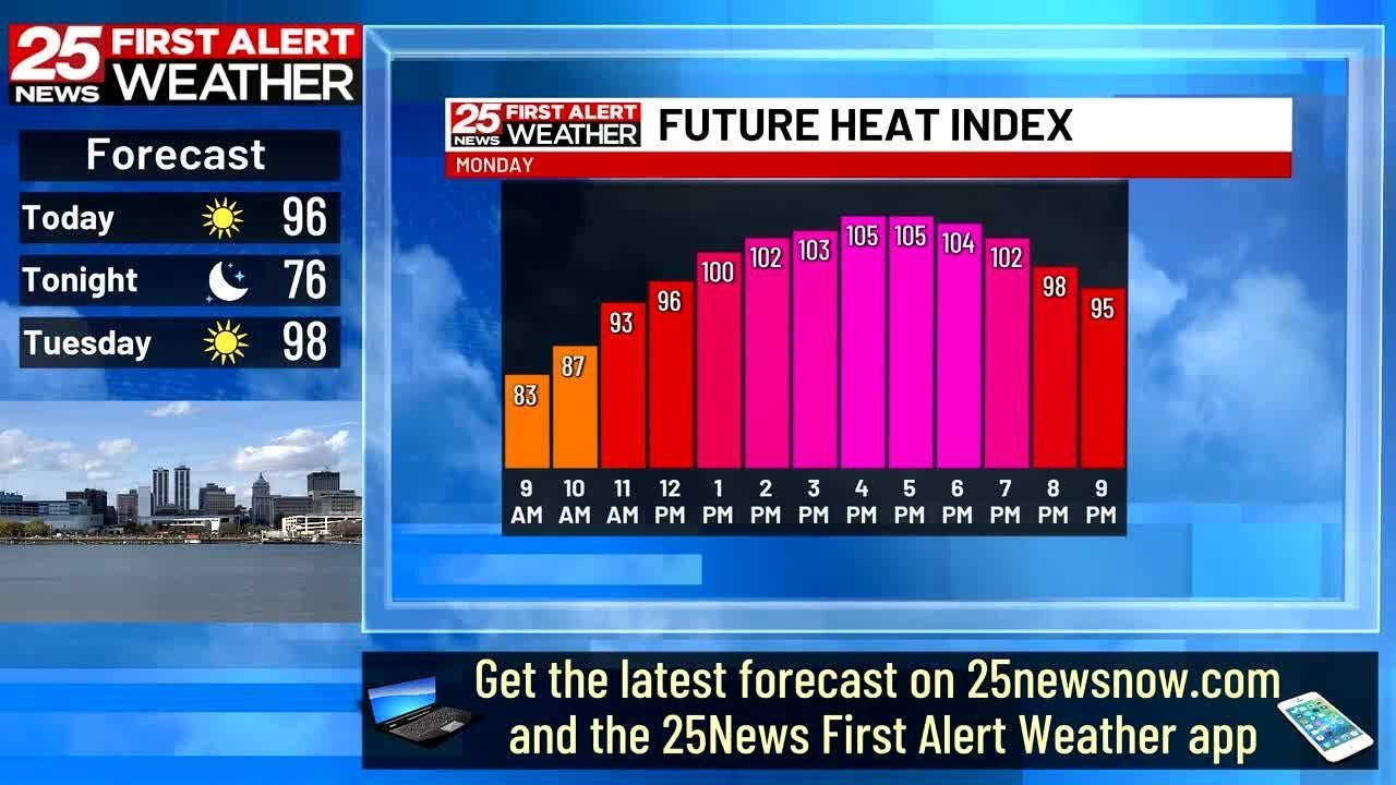 First Alert: Dangerous heat to start the work week - YouTube
