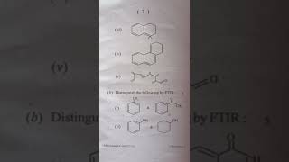 Kolhan University | M.Sc. Chemistry | Third Semester 2023 || CC 11 || Application of Spectroscopy ||