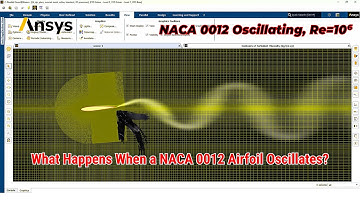 Unsteady Flow Over an Oscillating NACA 0012 Airfoil | Transient CFD Simulation in ANSYS Fluent