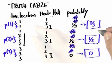 Truth Table 3 Solution - Intro to Statistics