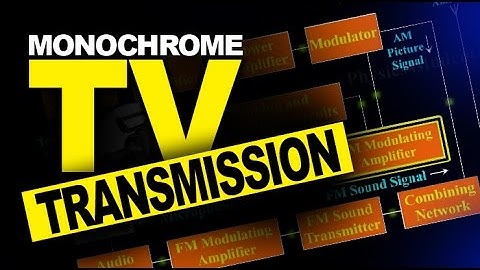 Working Of Monochrome TV Transmitter - Explanation with Block Diagram