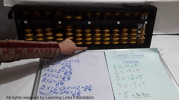 Three Digits x Two Digits with Small friend Formula Part-3,Project: MSK-MEP ITC Mission Sunehra Kal