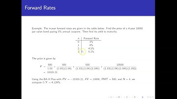 Forward Rates Example 2