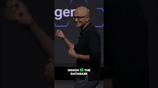 Unlock Your Organization's Data: Work IQ & Fabric Explained #Microsoft