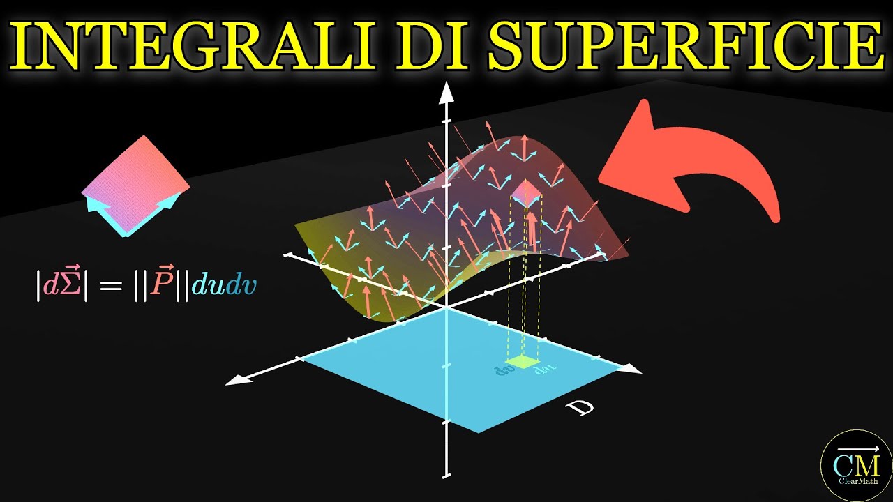 Dall'Astratto alla Realtà: Guida Completa sugli Integrali di Superficie di Prima Specie | Analisi 2