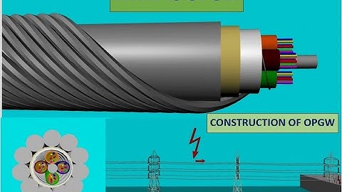 What is OPGW and Earth wire and What is the purpose of OPGW/Earth wire in power transmission lines?