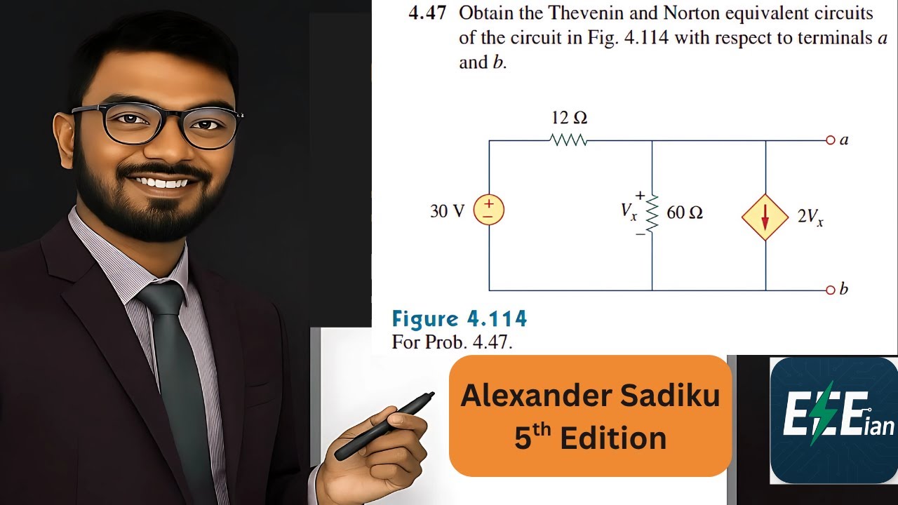 Thevenin’s Theorem with Dependent Source Alexander & Sadiku Problem 4 ...
