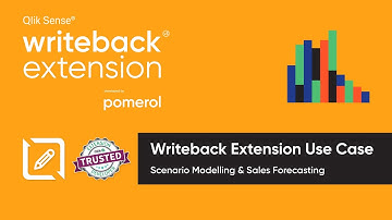 Writeback Extension - Use Case Series - Scenario Modelling & Sales Forecasting