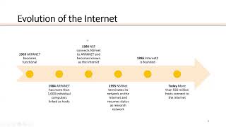 Celebrity Video Theory Chapter 7-Internet And Web Wealth